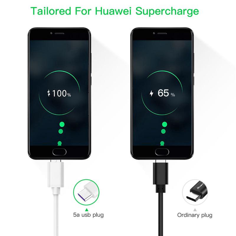Dây Cáp Sạc Nhanh Loại C 5A Dành