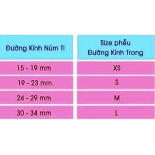 Phễu hút sữa Pumpinpal