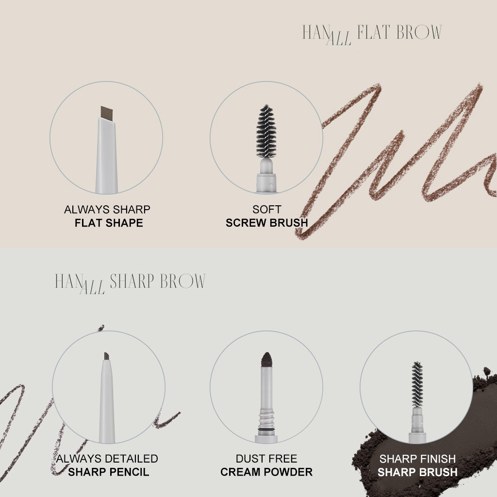 Chì Kẻ Mày Nét Mảnh 3 Trong 1 Romand Han All Sharp Brow