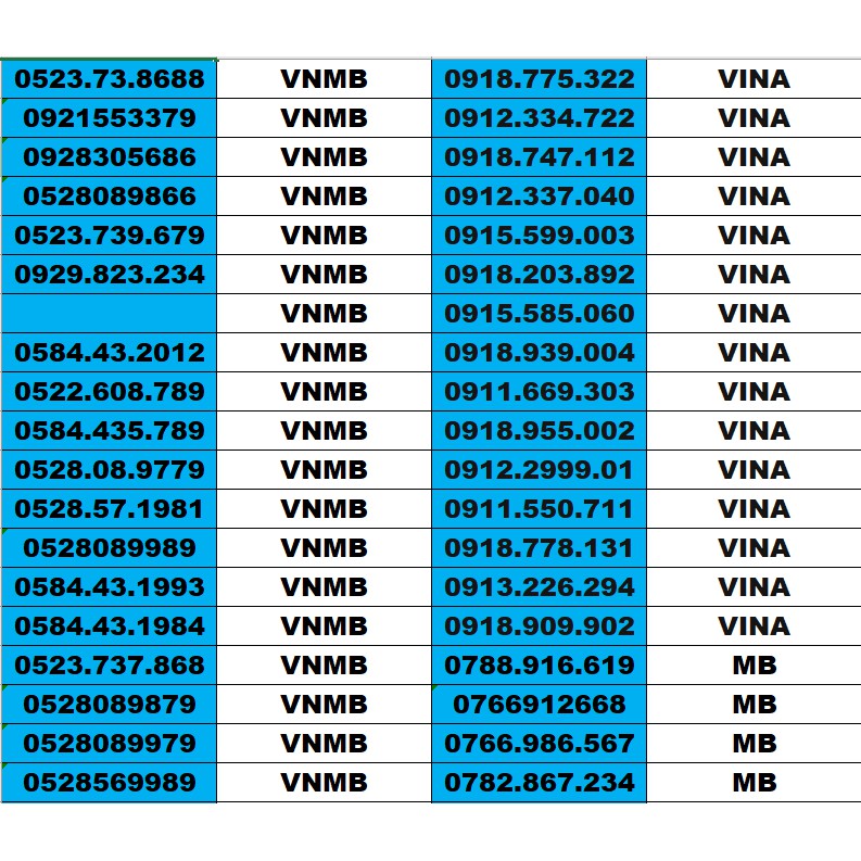 [Mã SKAMCLU9 giảm 10% đơn 100K] SIM SỐ ĐẸP 5 MẠNG ĐỒNG GIÁ 799K – TỨ QUÍ , TAM HOA , THẦN TÀI , LỘC PHÁT, PHONG THỦY ,