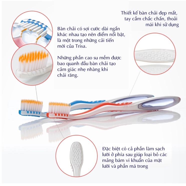 Vỉ Đôi Bàn Chải Đánh Răng Trisa Pro Interdental Bàn Chải Đánh Răng Cước Lông Tơ Siêu Mềm