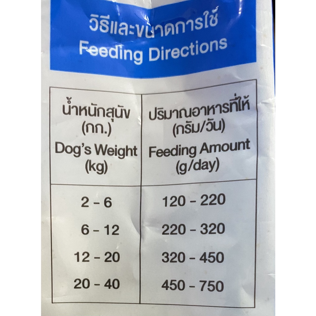 Thức ăn cho chó/mèo trưởng thành ZOI DOG / ZOI CAT - Hạt khô cho chó / cho mèo GÓI 1KG