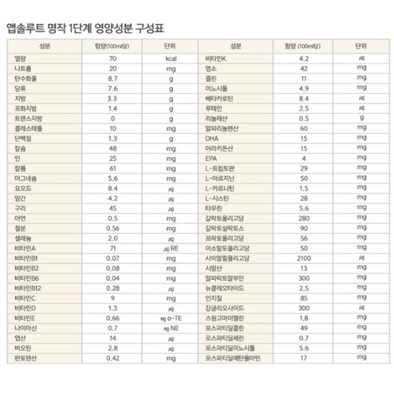 Sữa bột MAEIL THIÊN THẦN số 1  800g