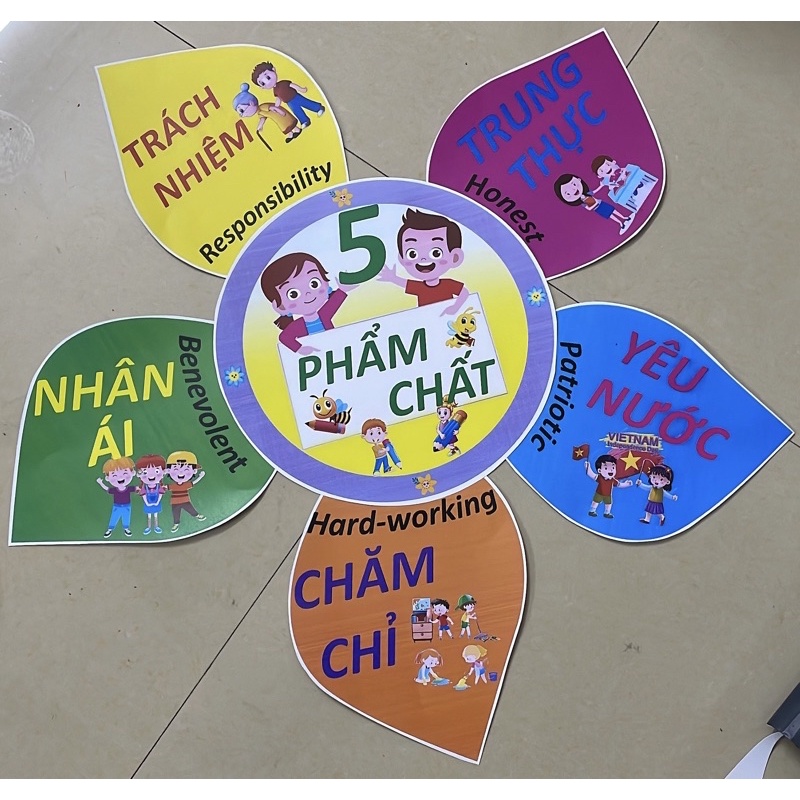 5 PHẨM CHẤT TRANG TRÍ LỚP