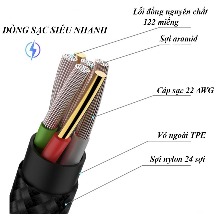 Dây cáp sạc siêu nhanh ba đầu 3A dành cho điện thoại, có đèn led cực sang trọng