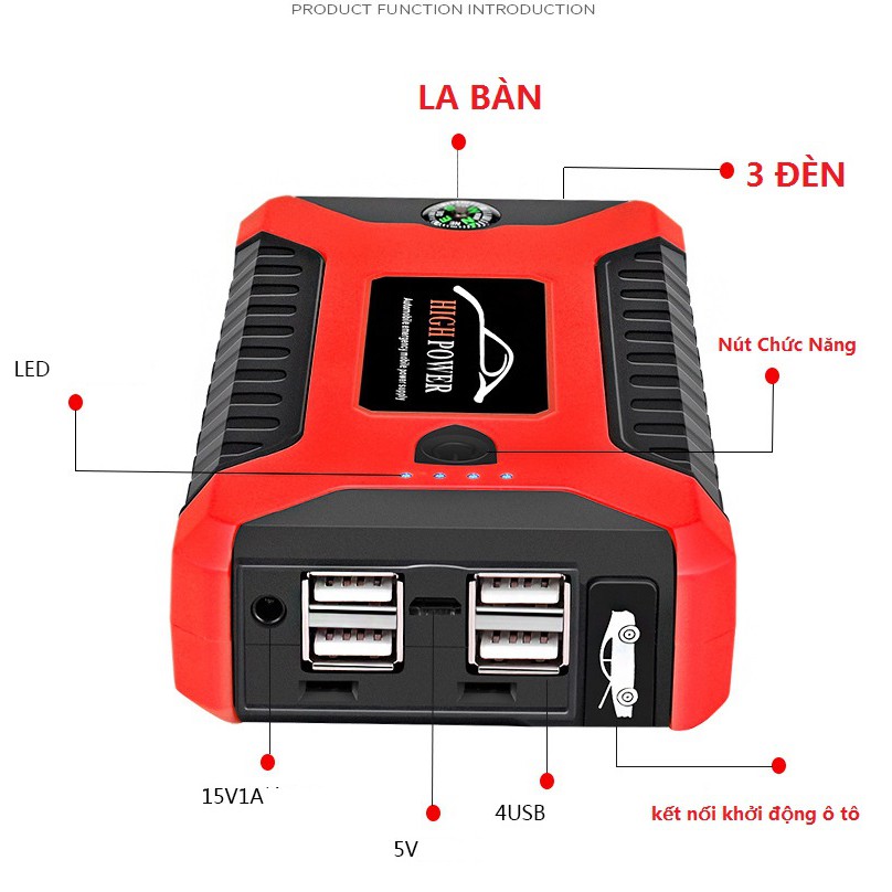 BỘ PIN HIGH POWER KÍCH NỔ Ô TÔ ĐA NĂNG- KÍCH NỔ Ô TÔ ĐA NĂNG