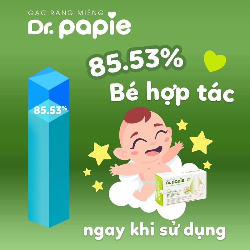 Nước Tắm Gội Thảo Dược Dr Papie Cho Bé 230ml - Giúp Ngăn Ngừa Và Giảm Các Vấn Đề Về Da