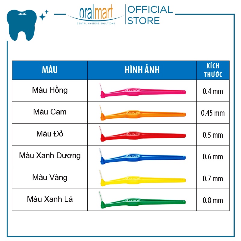 Bàn chải kẽ răng góc Tepe Angle