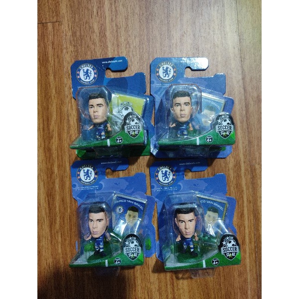 Mô hình cầu thủ