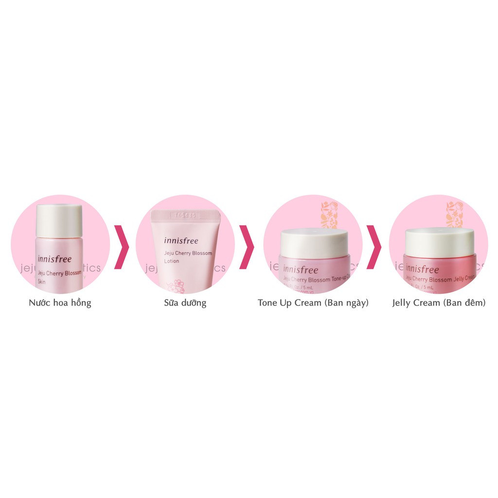 Bộ Dưỡng Sáng Da Từ Hoa Anh Đào Innisfree Jeju Cherry Blossom Kit