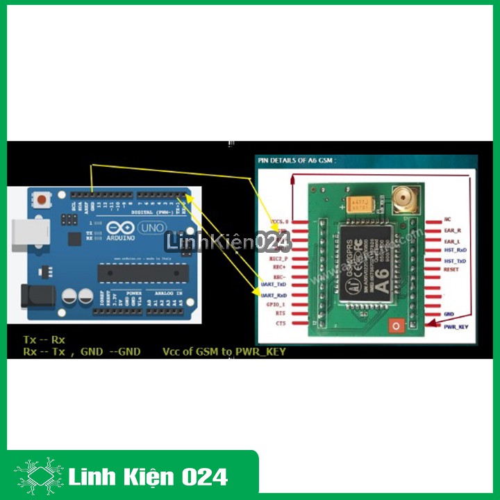 Module GPRS Class10 GMS A6 / SMS chất lượng cao