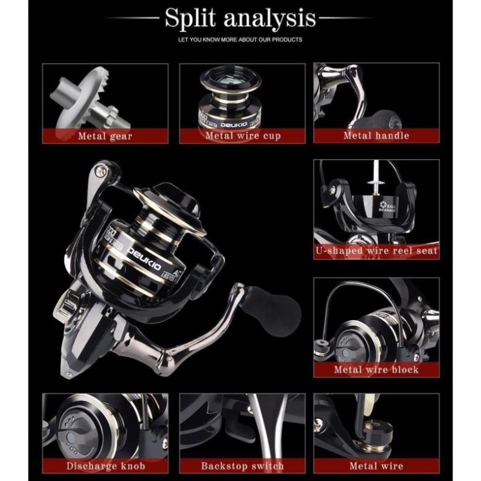 Máy câu cá DEUKIO AC2000- AC7000 NEW 2020