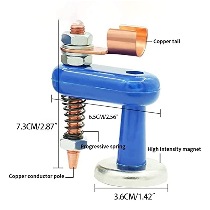 Kẹp Nối Đất Hỗ Trợ Hàn Đơn / Đôi Ổn Định Hiệu Quả Cải Thiện Hiệu Quả