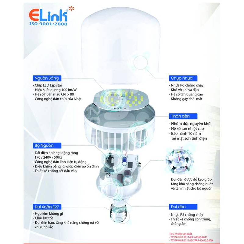 Bóng đèn led BULB , TRỤ ELINK CAO CẤP 15W , 20W , 30W , 40W