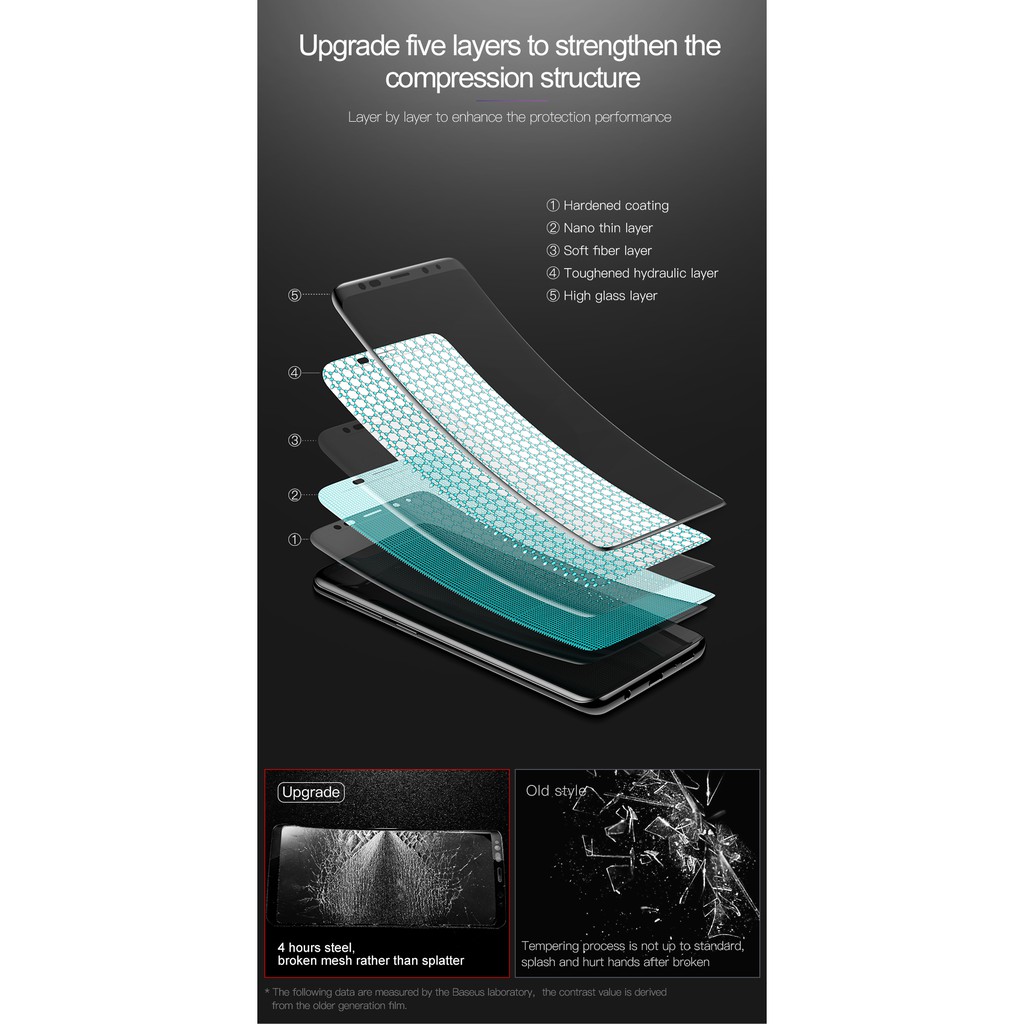 Cường lực Baseus 3D Arc Galaxy S9 / S9+ (0.2mm)