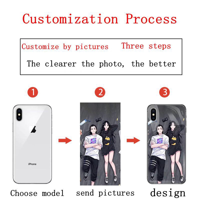 DIY Customize by Pictures Huawei Honor Play 4C 4A/Y6 5C/GR5Mini Glass Case Honor 5X/Mate7 Mini 5A/Y6 II Hard Case Honor Enjoy5/Y5II 6 6X 6A Case Personalized Custom Phone Case Private Order