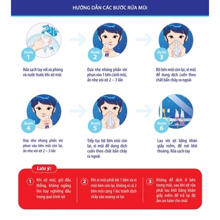 Bình rửa mũi Nasal rinse
