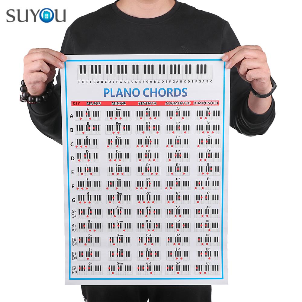 Bộ Đàn Piano 88 Phím 2 Size Cho Học Sinh