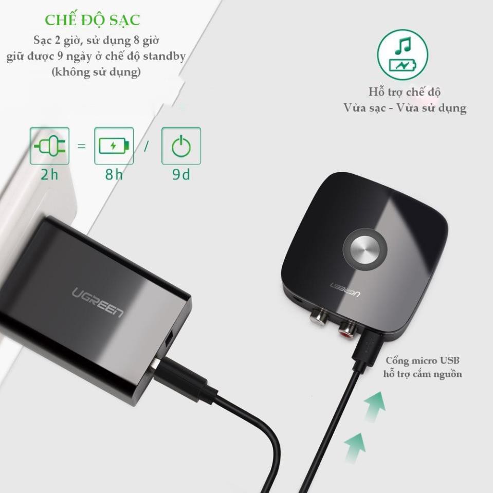 Thiết bị thu Bluetooth 5.1 Music Receiver cho loa, âm ly UGREEN 30445,40759 - HÀNG CHÍNH HÃNG