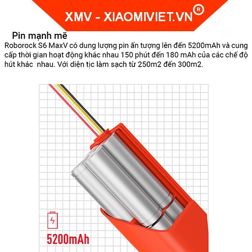 Robot hút bụi lau nhà Xiaomi Roborock S6 MaxV - Lức hút 2500pa,pin 5200mah,có camera - Hàng chính hãng