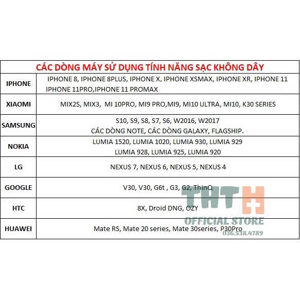 Ổ Cắm Điện Đa Năng Thông Minh Sạc Không Dây 3 Cổng USB Sạc Nhanh, Ổ Chịu Tải 2500W, Tiết Kiệm Điện, Chống Cháy Nổ