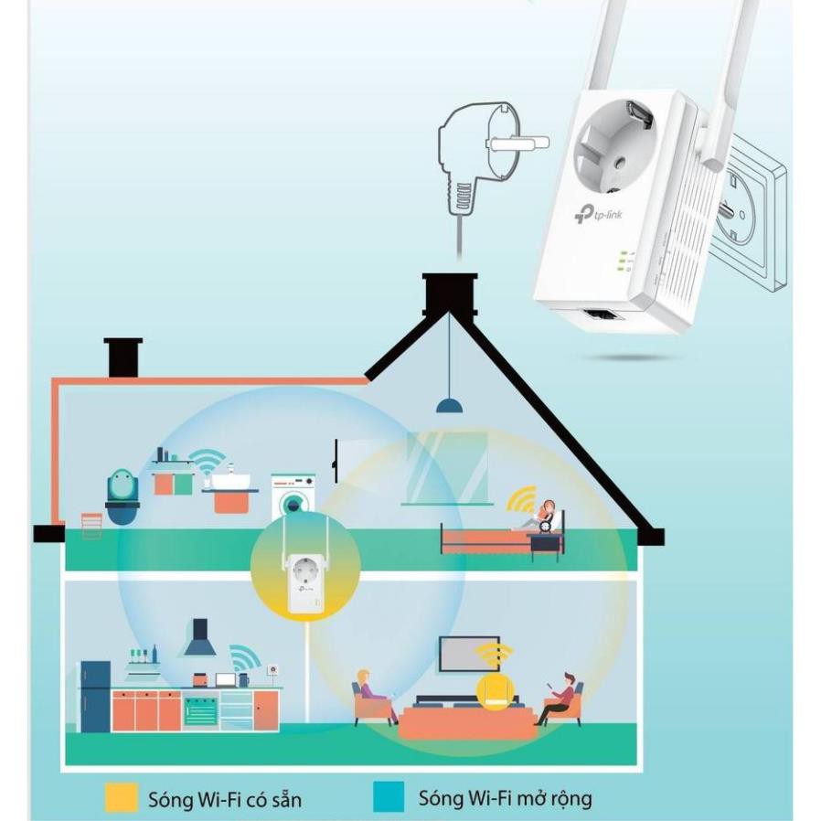 TP-Link N 300Mbps Bộ mở rộng sóng Wi-Fi Tích hợp ổ cắm điện-TL-WA860RE - Hàng Chính Hãng