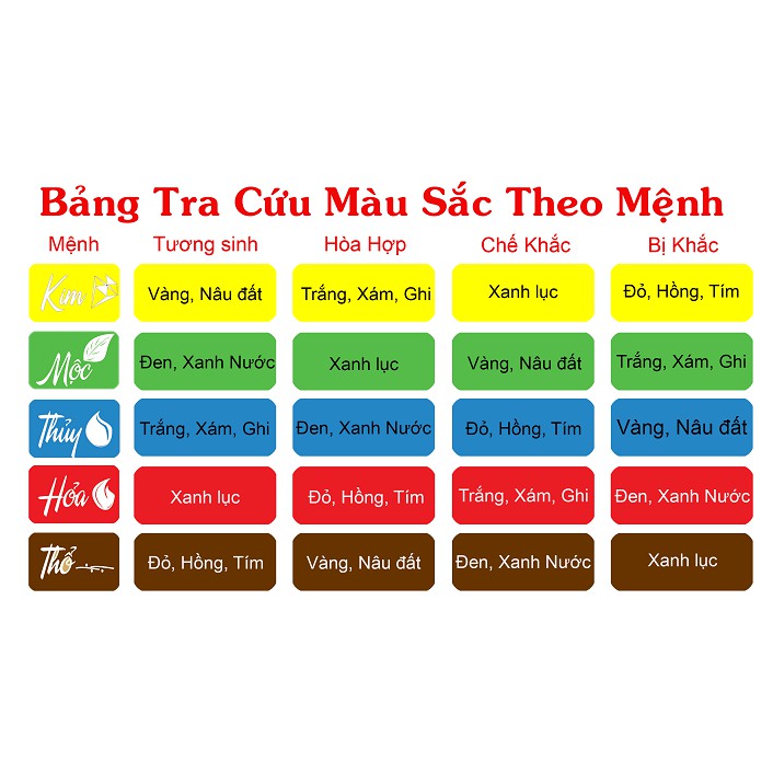 Vòng Tay TA Ưu Linh Trắng - Mệnh Thủy, Kim