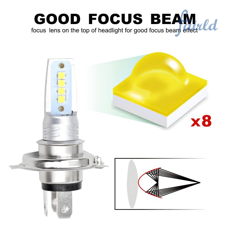 Bộ 2 đèn pha LED công suất cao DC 9-32V 6000K 20800Lm H4 110W | BigBuy360 - bigbuy360.vn