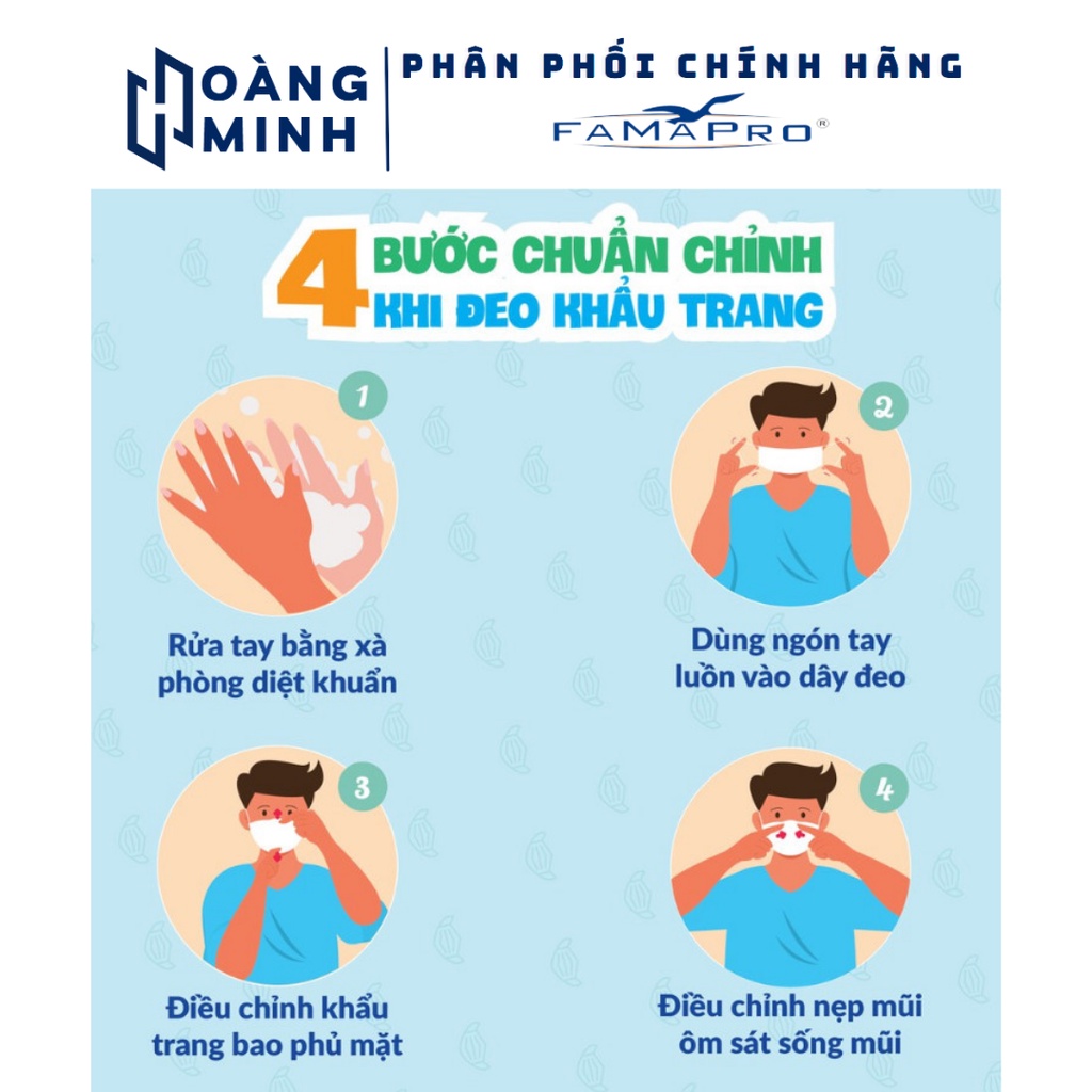 Khẩu trang Y Tế 4 Lớp FAMAPRO Hộp 50 cái