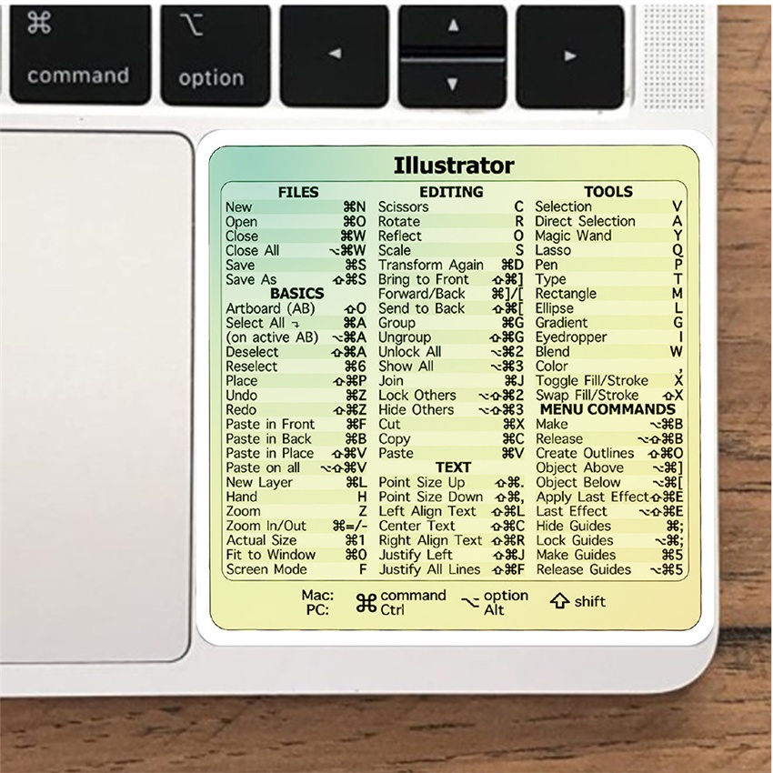 ❉ Miếng Dán Bàn Phím Ngắn Series 01 ❉ Bộ 30 Miếng Dán Chống Thấm Nước Họa Tiết Doodle Thời Trang