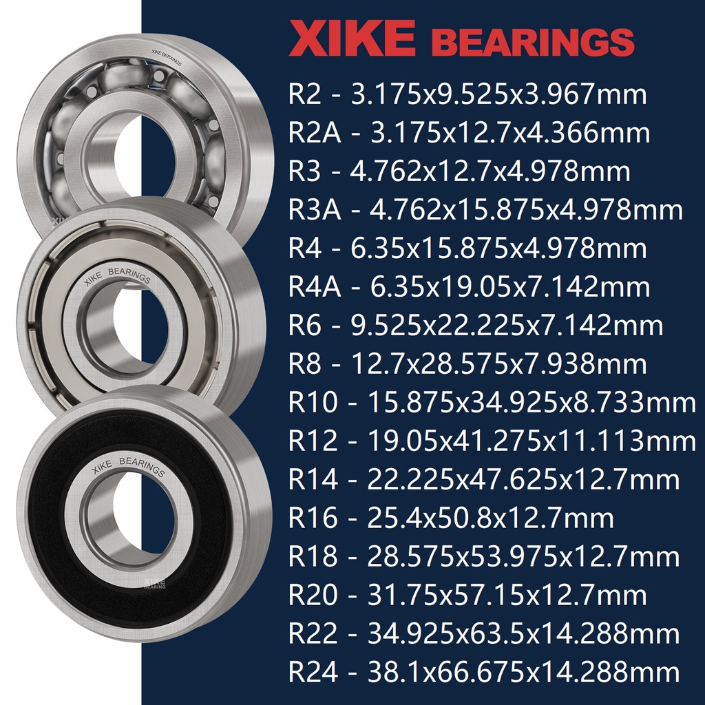 Vòng Bi Rãnh Sâu XiKe R2 R2A R3 R3A R4 R4A R6 R8 R10 R12 R14 R16 R18 R20 R22 R24 2RS/ZZ/Open