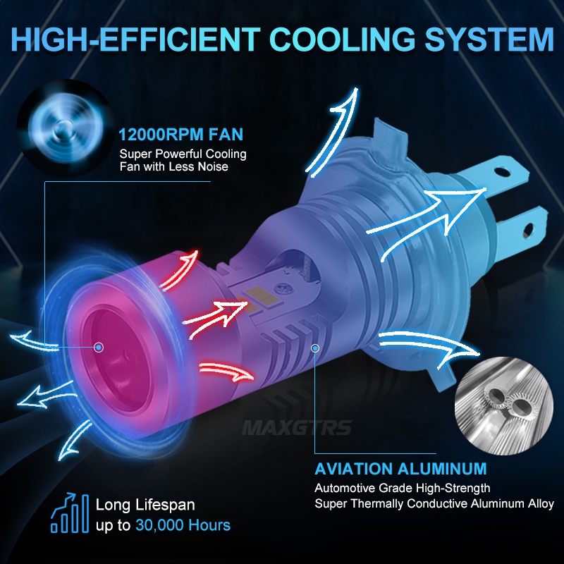 Bóng đèn pha LED Maxgtrs Angel eyes COB H4 H6 BA20D HS1 25W cho xe máy