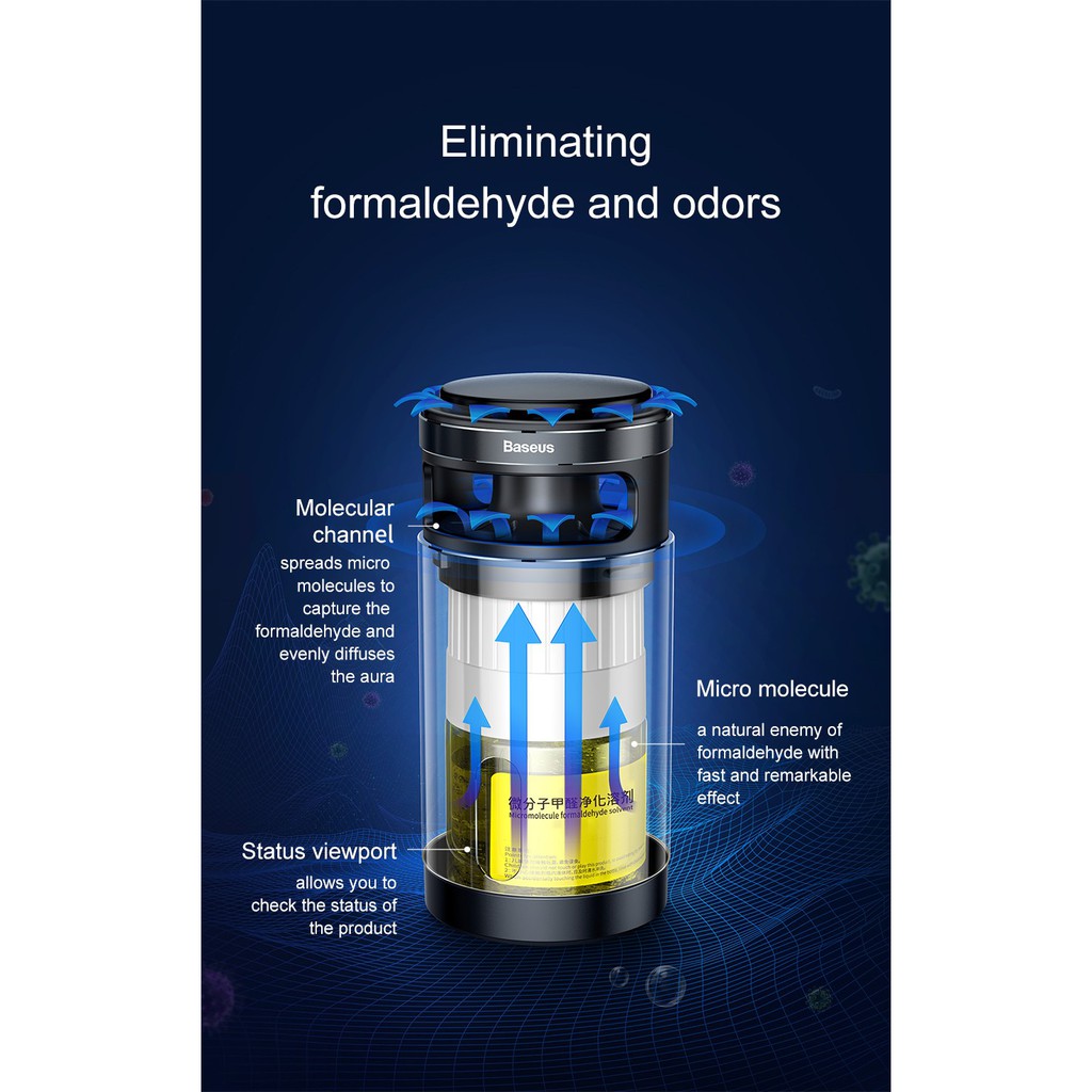 Bộ lọc không khí khử mùi cho xe hơi hãng Baseus