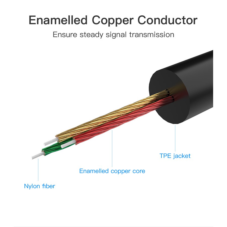 Vention USB C RCA Audio Cable Type-C to 2 RCA Cable 2rca Jack Type C RCA Cable for Speaker Home Theater TV