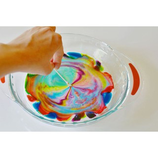 Bộ kit thí nghiệm VỤ NỔ BIG BANG - dành cho bé từ 5 tuổi