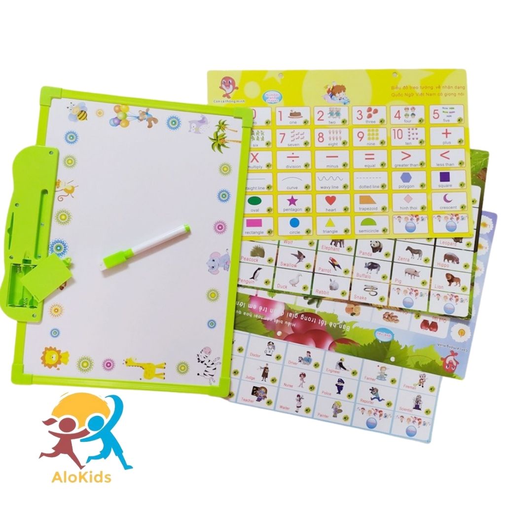Bảng Học Điện Tử Thông Minh 5 Thẻ Cho Bé Học Chữ Cái Học 9 Chủ Đề (5 Tờ), Đồ Chơi Giáo Dục, AlokidsTB
