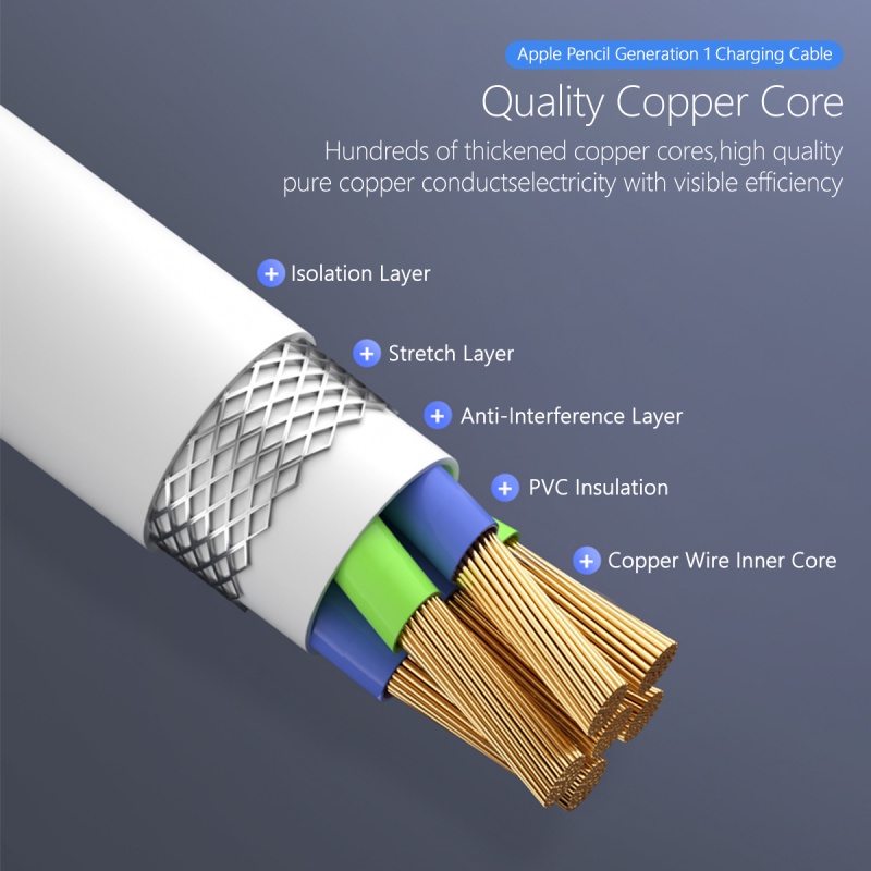 Dây cáp sạc mini ANKNDO cao cấp cho Pencil