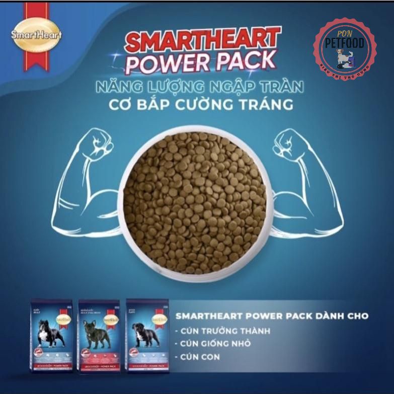 Thức Ăn Dành Cho Giống Cơ Bắp Smartheart Power Pack Các Loại 3kg