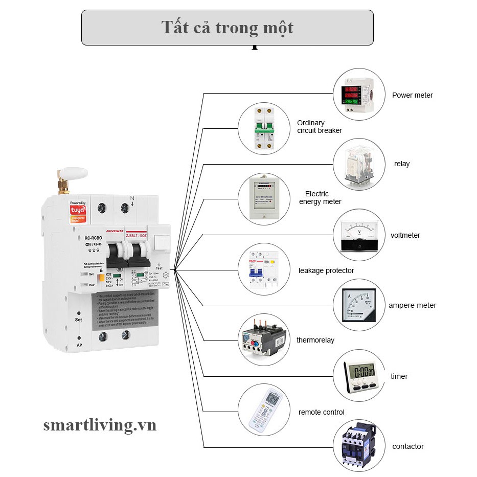 Aptomat CB thông minh Wifi Tuya 2P dòng 63A 40A có đo điện tiêu thụ