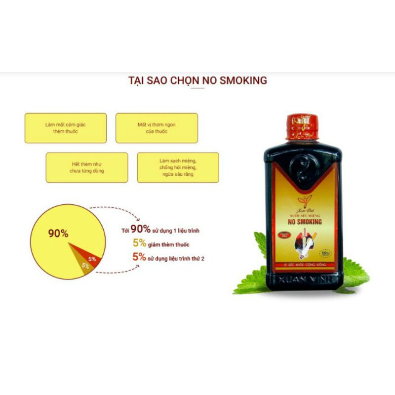 Nước súc miệng cai thuốc lá💕No Smoking Xuân Vinh 400ml