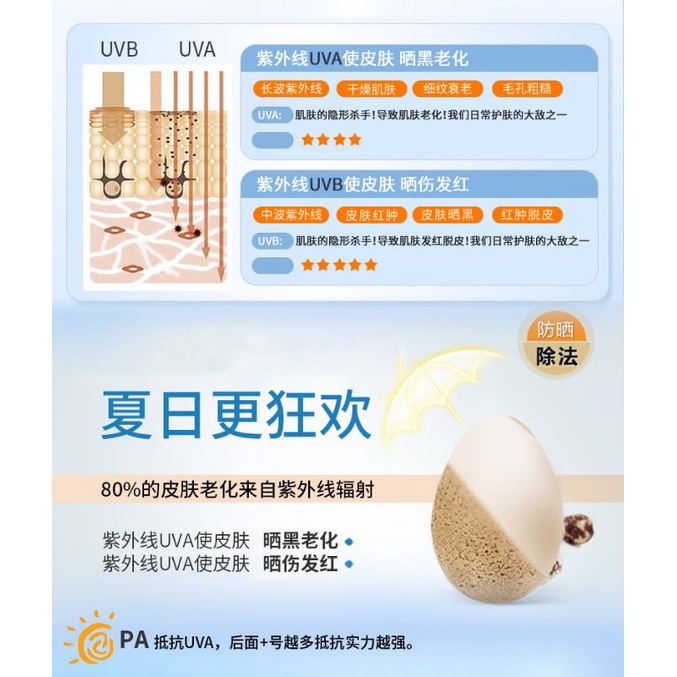 [HÀNG NỘI ĐỊA TRUNG] Xịt chống nắng SPF50 +  trắng da, không bết dính