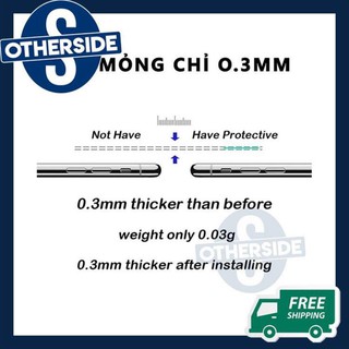 SET 2 MIẾNG DÁN CƯỜNG LỰC CAMERA IPHONE 7/8/7PLUS/8PLUS/X/XS/XSMAX/11 PRO MAX