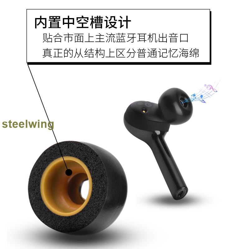 Đệm Mút Tai Nghe Trùm Đầu Sony Wf-1000xm3 Chuyên Dụng | BigBuy360 - bigbuy360.vn