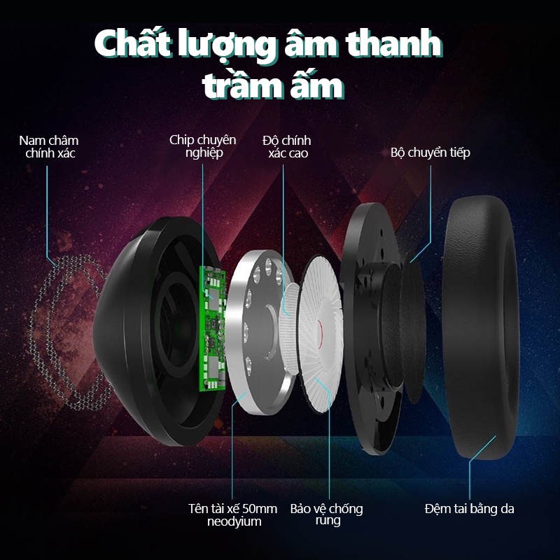 ONIKUMA K19 Tai nghe chụp tai chơi game có mic tích hợp đèn LED cho điện thoại / Pc / Ps4 【Chính hãng】Bảo hành 2 năm