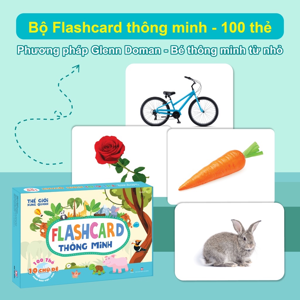 Bộ thẻ học thông minh cho bé - Flashcard TNBOOKS - 100 thẻ 10 chủ đề