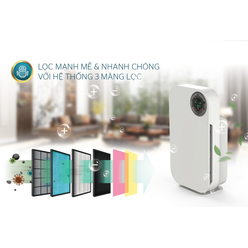 Máy lọc không khí SUNHOUSE SHD-35AP9735