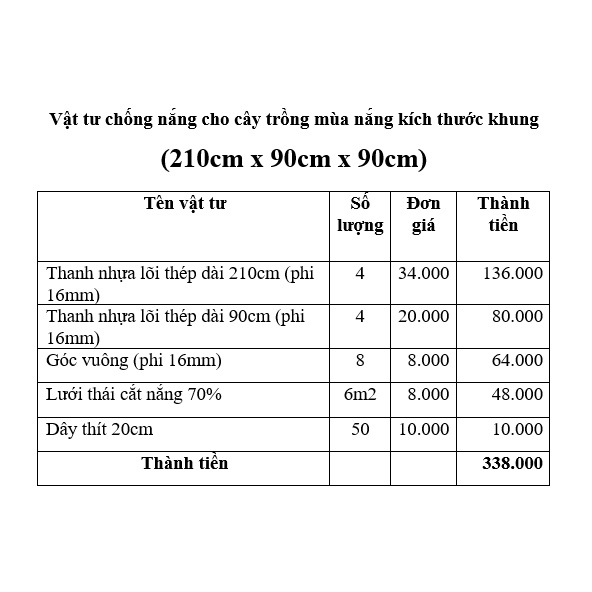 Bộ che nắng cây trồng, chống nắng cho cây trồng (KT 2.1x0.9m, 1.8x0.7m, 1.5x0.6m), che nắng hoa trà, che nắng hoa hồng.