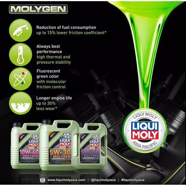 Dầu nhớt Liqui Moly Molygen 5W30 9047 SN/CF 1lít 100% Tổng hợp