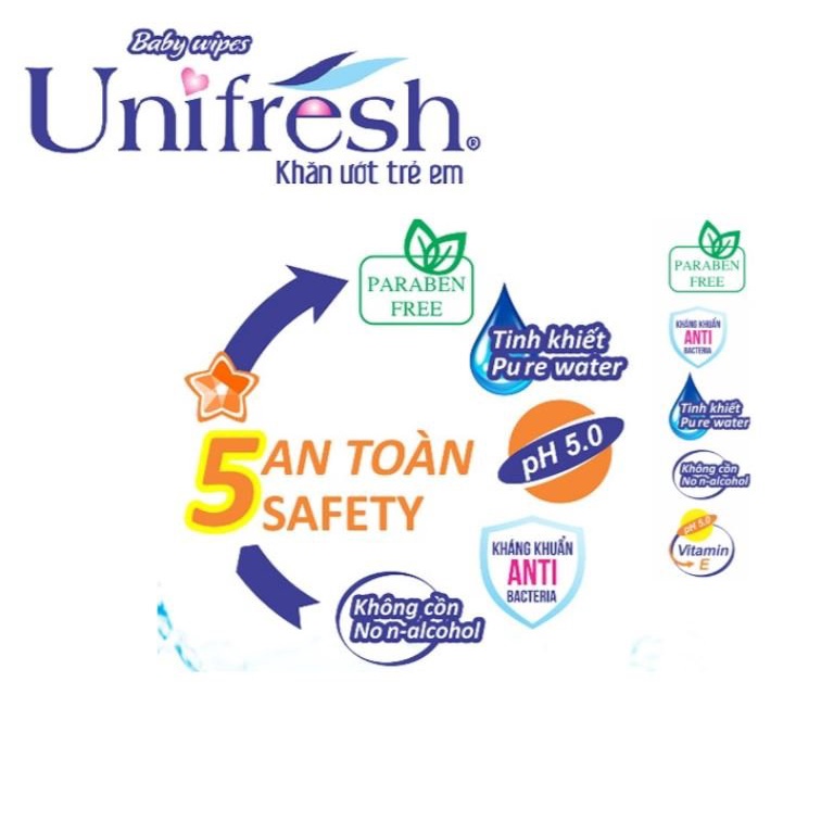 Combo 6 gói khăn ướt không mùi Unifresh Aloe Vera - Khăn ướt trẻ em  - 6WTPAV80
