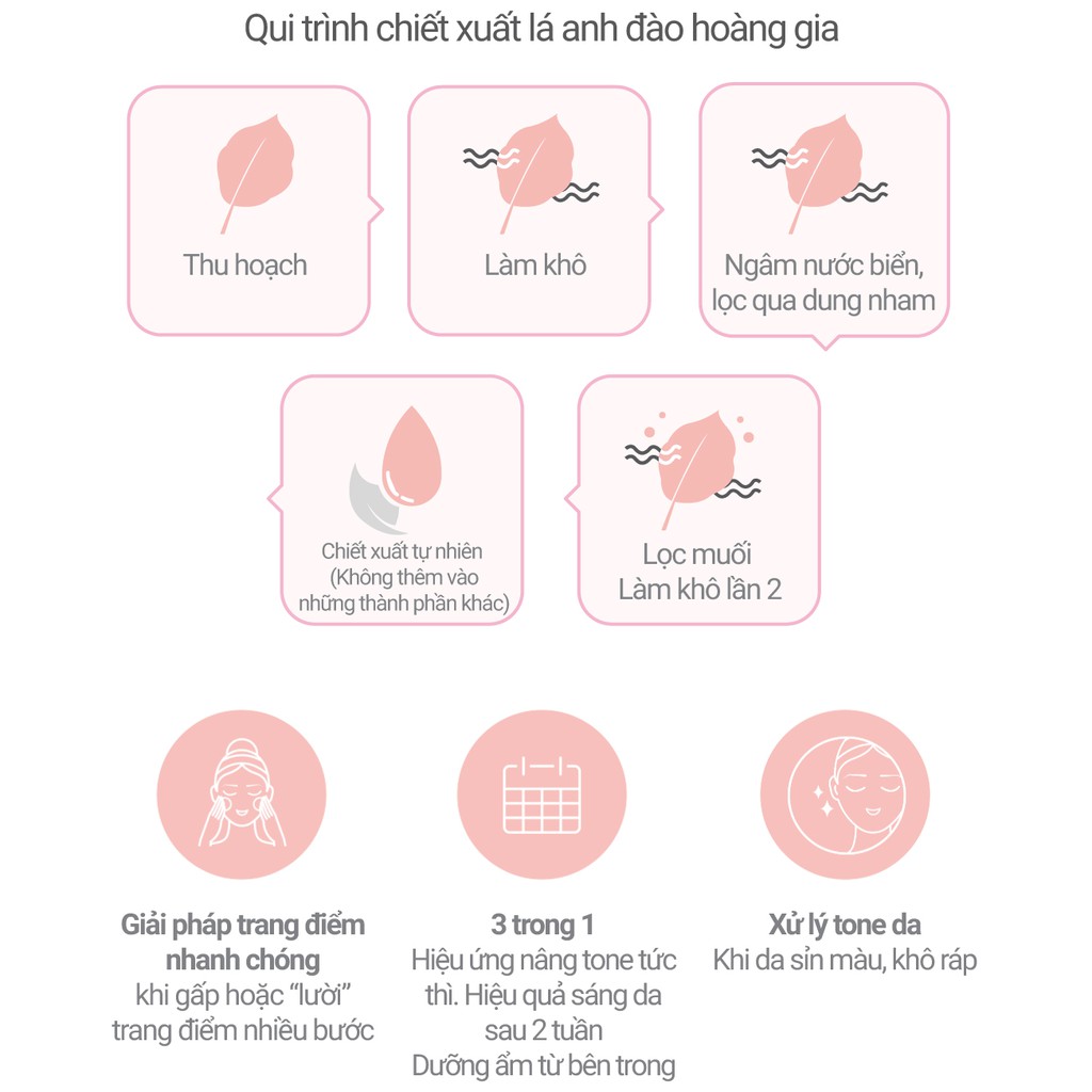 [Mã FMCG100K - 10% đơn 500K] Bộ sản phẩm dưỡng sáng và dưỡng ẩm da innisfree Jeju Cherry Blossom Jelly Cream Set | BigBuy360 - bigbuy360.vn